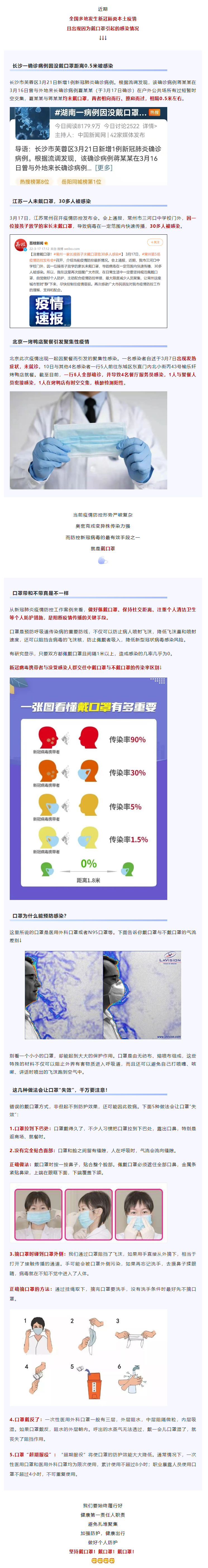 【疫情防控不松懈】距離0.5米被感染！戴口罩真的很重要！.png